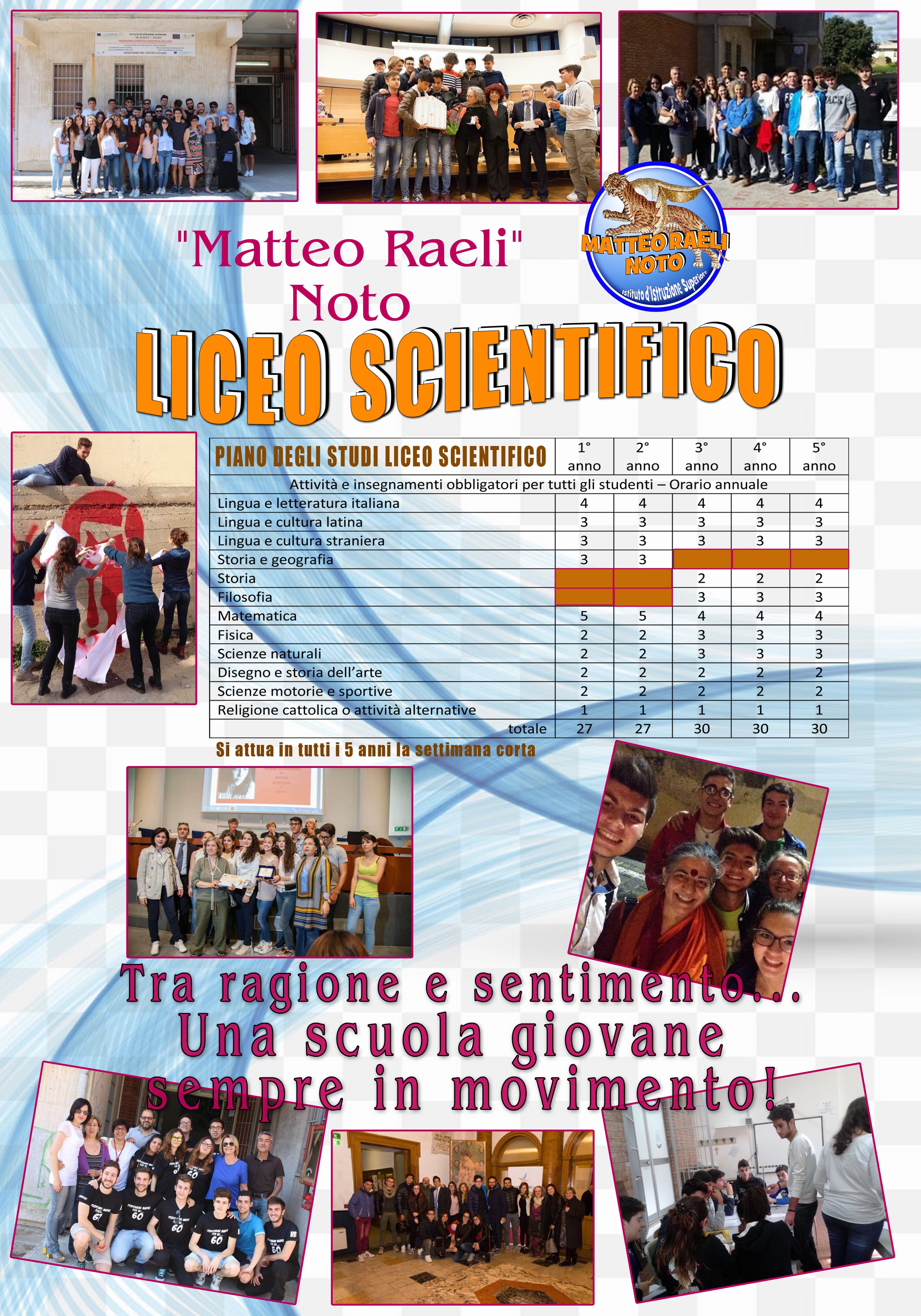 Liceo Scientifico, piano degli studi